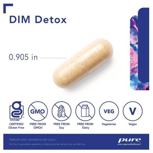 DIM Detox